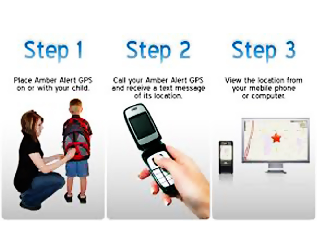 GPS Tracking and Installation Services